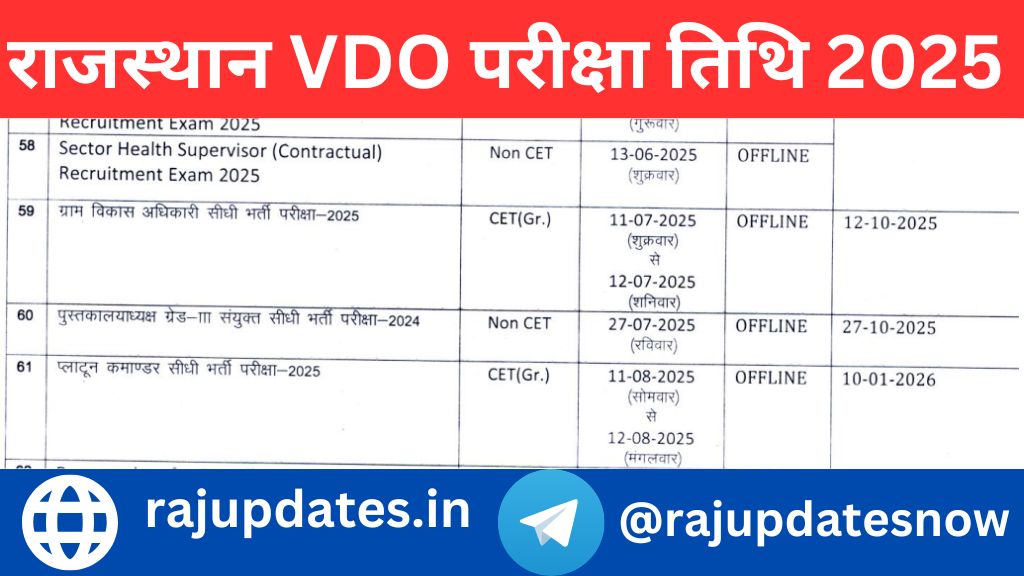Rajasthan VDO Exam Date 2025