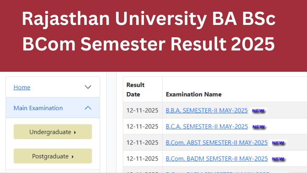 Rajasthan University BA BSc BCom Semester Result 2025