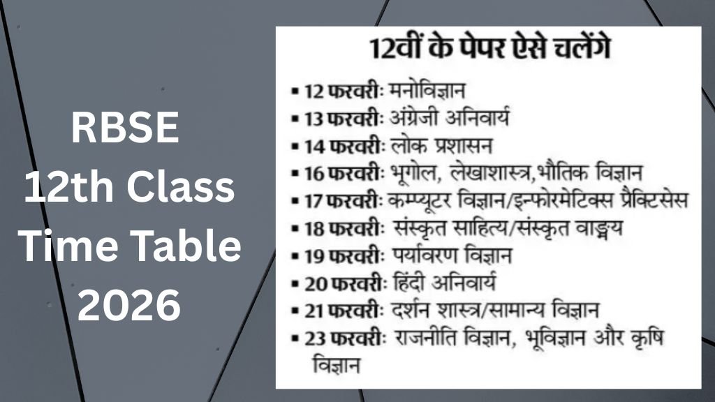 RBSE 12th Class Time Table 2026