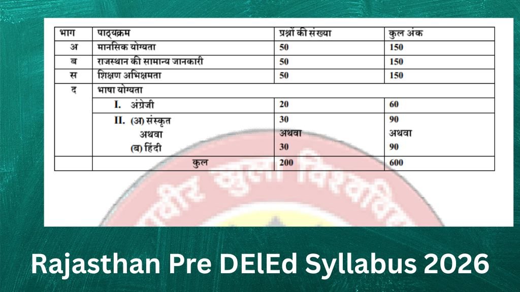 Rajasthan Pre DElEd Syllabus 2026