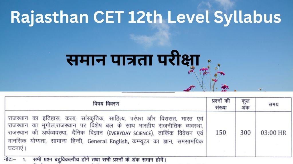 Rajasthan CET 12th Level Syllabus PDF