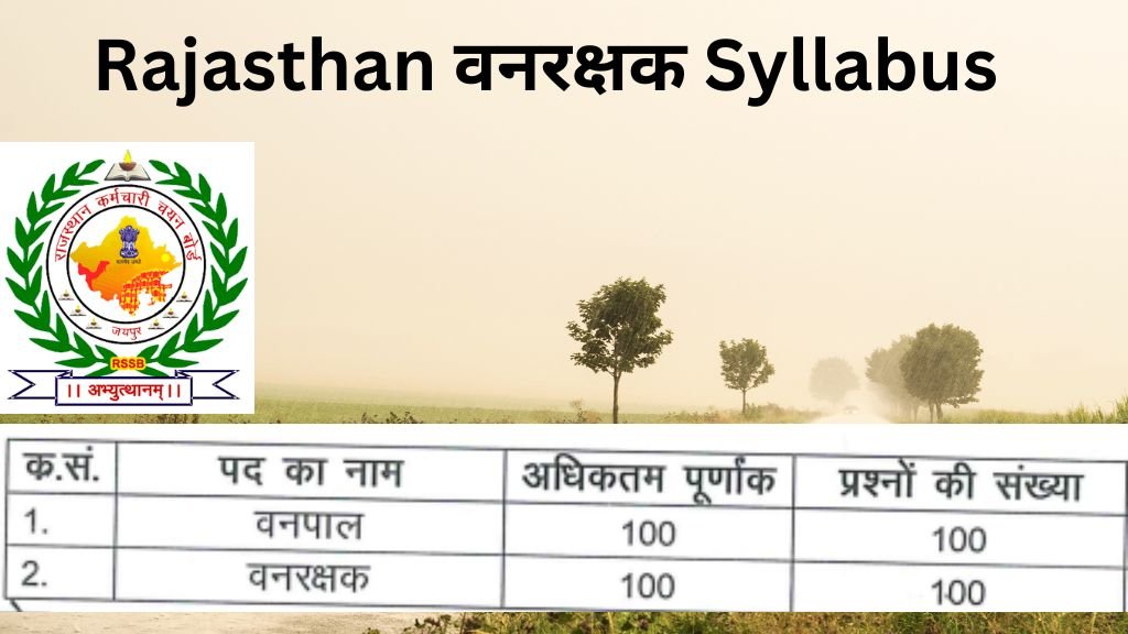 Rajasthan Forest Guard Syllabus in Hindi
